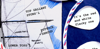 Ropes Terminology